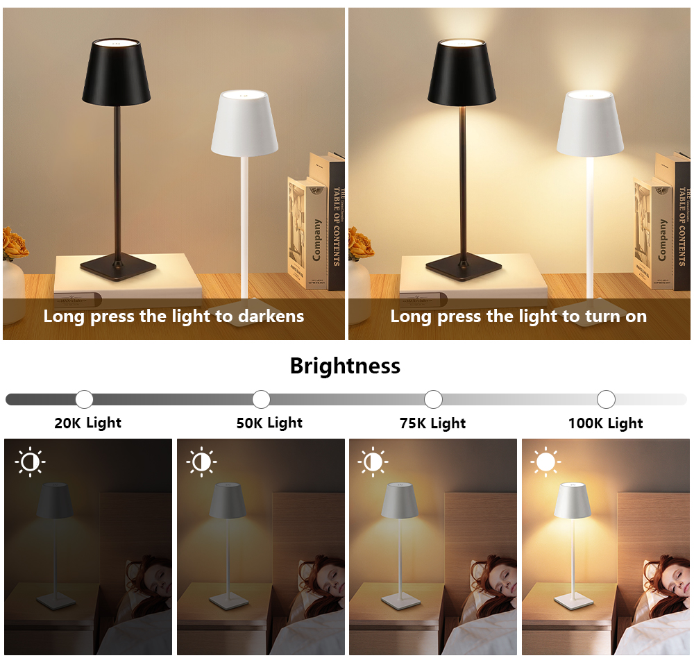 LED Wiederaufladbare Schreibti – Decor Lighting Lamps Bewertung und Preis